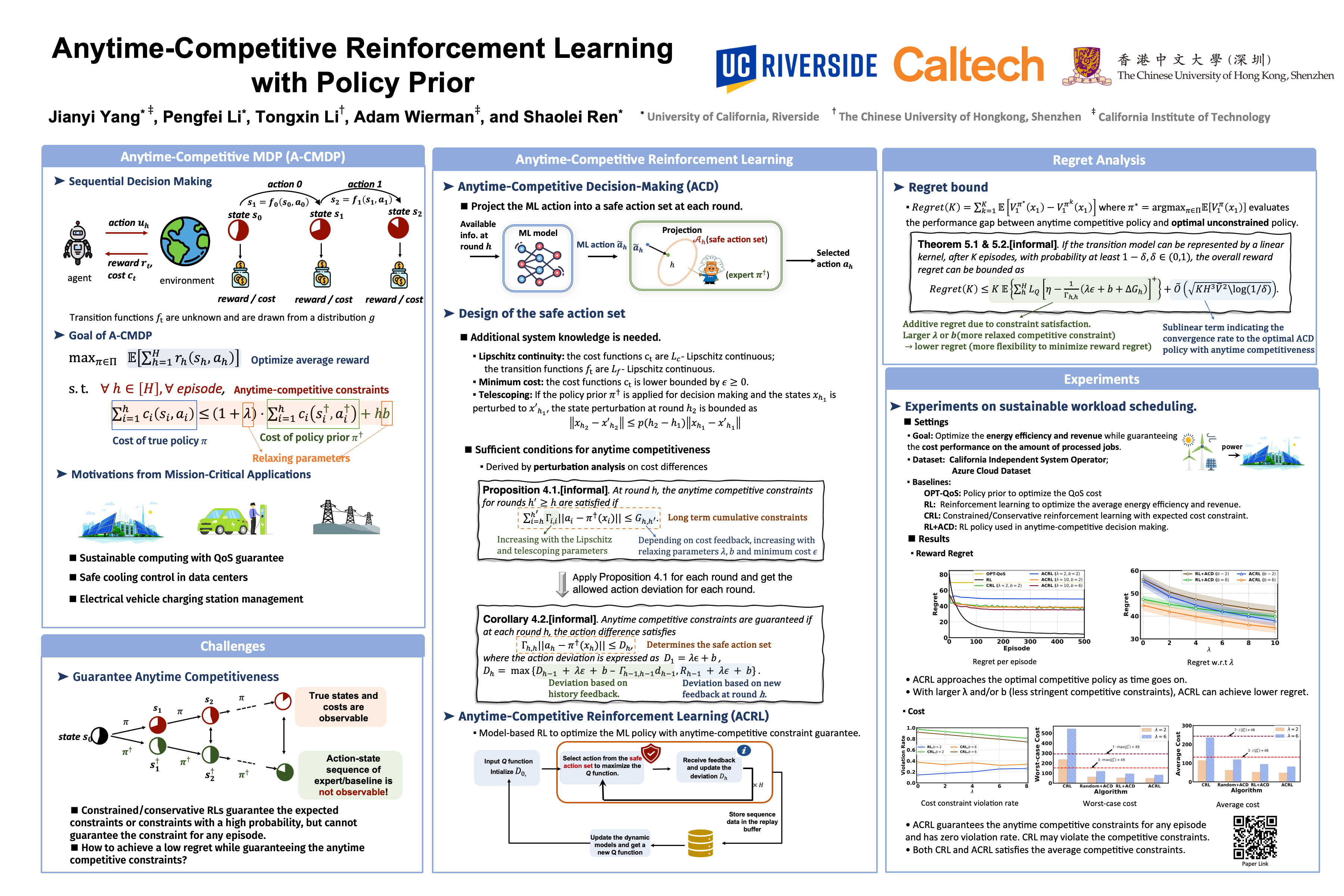 NeurIPS Poster Reinforcement Learning with Policy Prior